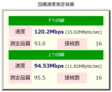201302_speedtest_broadcom